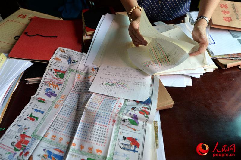 ????? ???????? ???? ???????? ????? ??????? ?? ???????