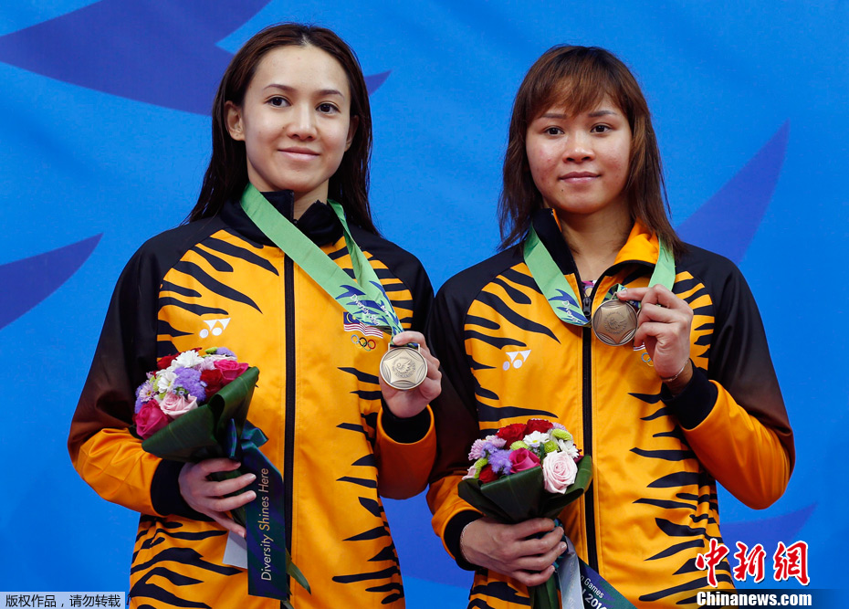 ????? ??????? ???????? ?? ????? ??????? ????????