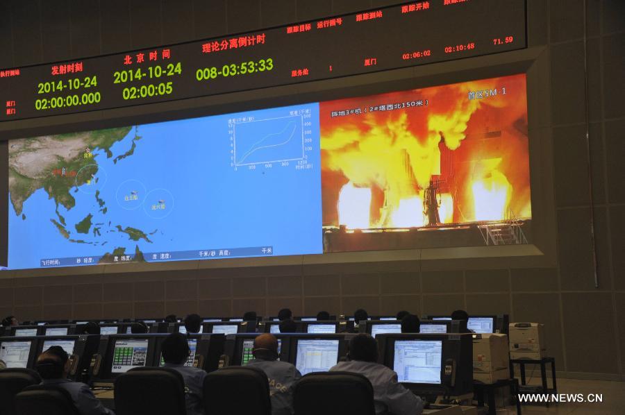 ????? ???? ?????? ?????? ??? ?????