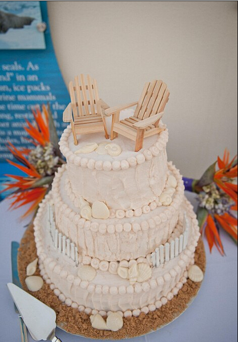 ???????? ???? ???? ???? ??????? ??????????