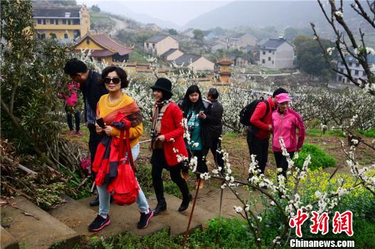 ???? ???? ?????? ?? ???? ??????? ?????