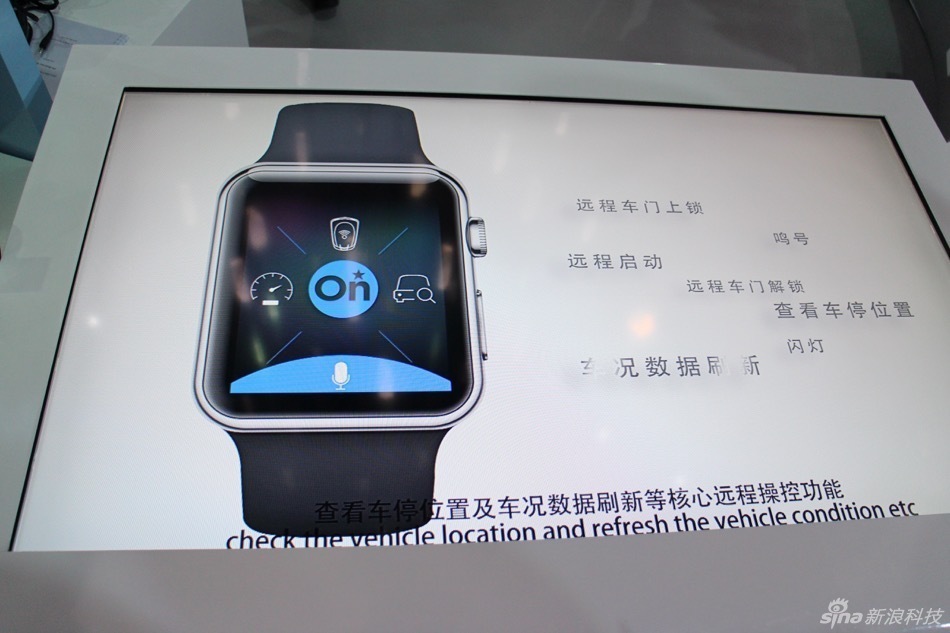 ?????? ?????? ?????? ????? (????) ????????????? ??????????? ?? ???????