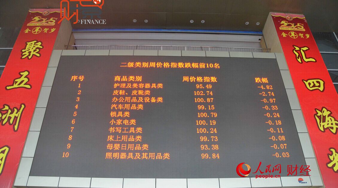 ???? ????? ??? ????? ????? ??????? ??? ???? ????????? ????? ???? ???? ???????? ???? ???? ??? ????? ????????.