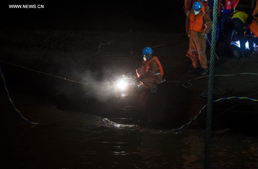 ???? ??????? ?????? ?? ??? ??????? ??????? ???? ?? ?????