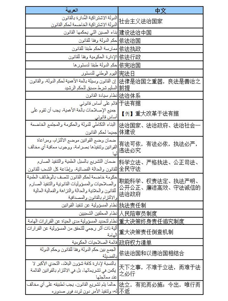 ????? ????? ?????? ????? ??????? ???? ????????? ?? ????? ?????? ????????