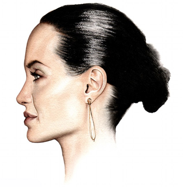 ?????? ??????? ??????? ??????? ????????