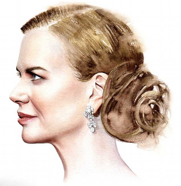 ?????? ??????? ??????? ??????? ????????