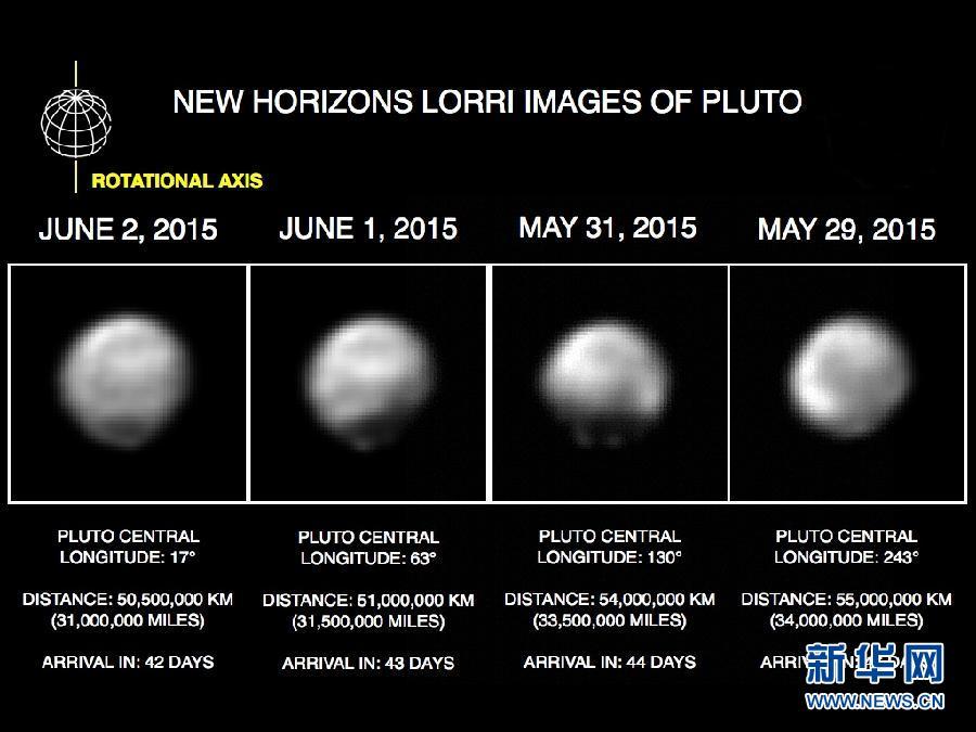 ???? ???.. ????? ?????? ????? ?? ???