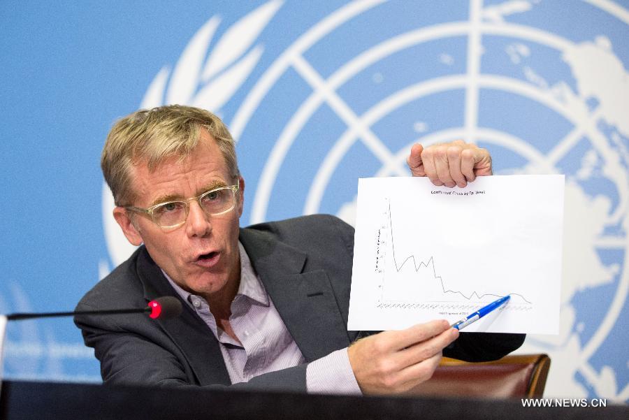 ????? ?????? ????? ????????: ?????? ??? ???????? ???? ?? ???????? ??????