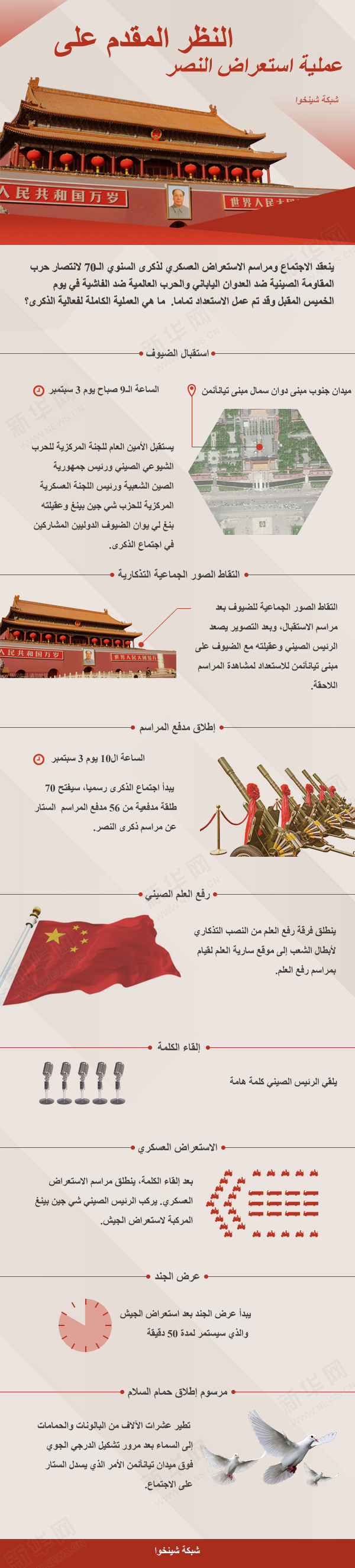 ????? ?????? ??? ????? ??????? ?????