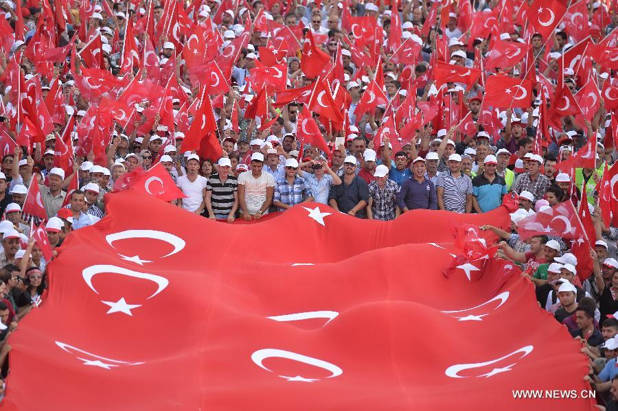 ???? ??????? ?????? ????? ?????? ???????