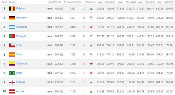 ?????? ????? ????? ??????