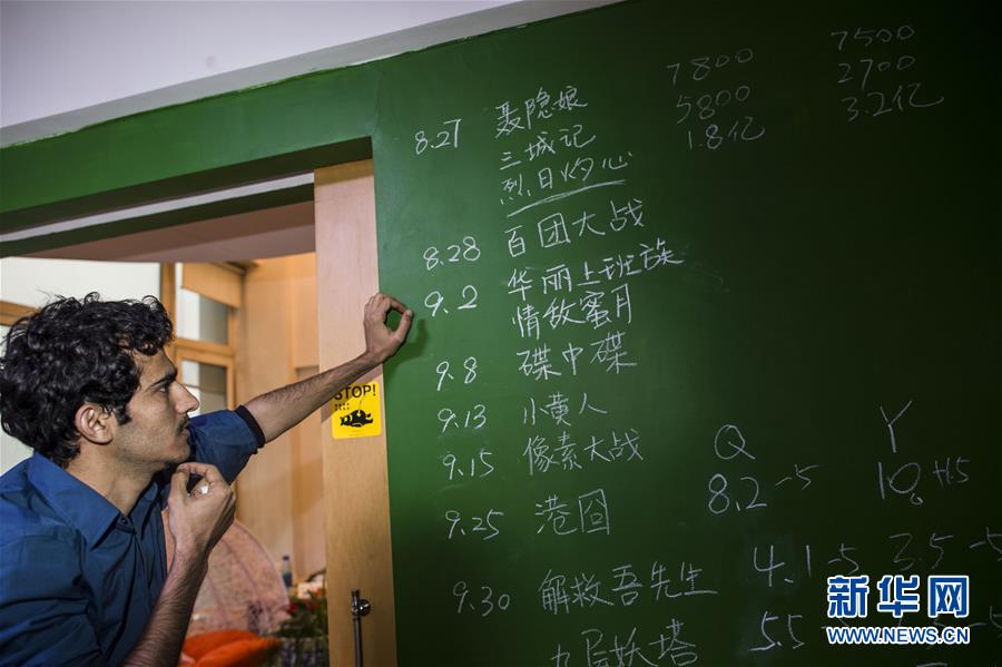 ??? ???? ??? ???? ?? ????? ??????? ?? ?????