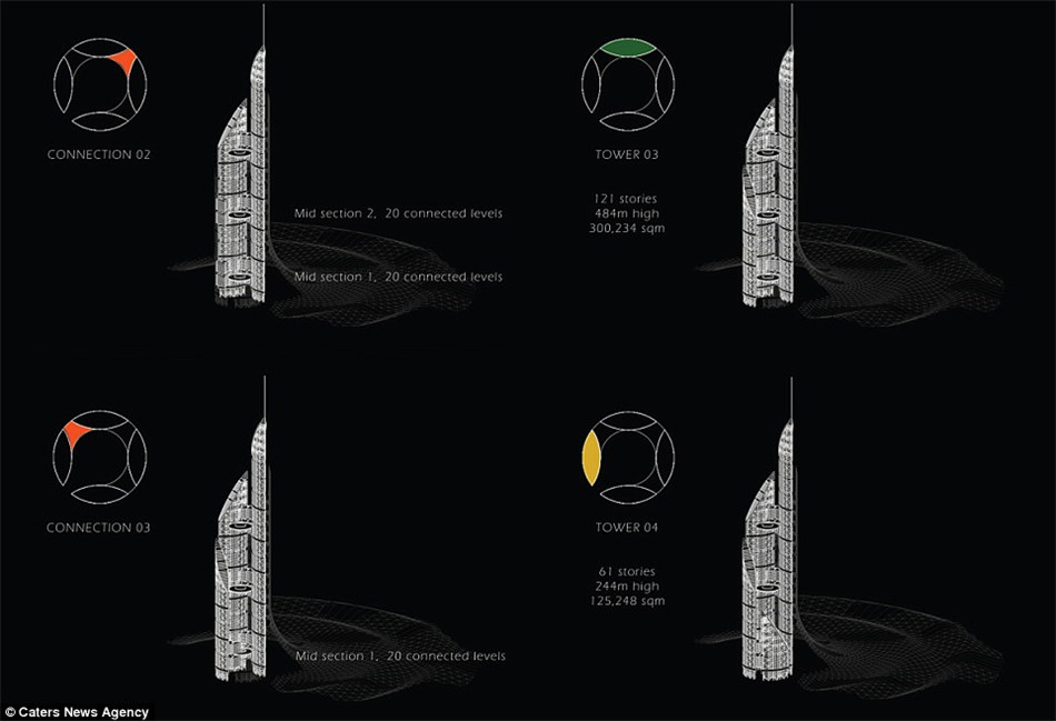 ?????? ???? ??? ???? ???? ???? ?? ??????