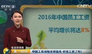 ????? ????? ??????? ?????? ?????? ?? ??????? ???? 2016