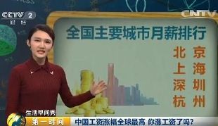 ????? ????? ??????? ?????? ?????? ?? ??????? ???? 2016