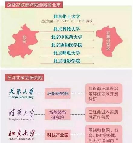 ??? ?????? ?????? ????? ?????? ??? ?????? ???