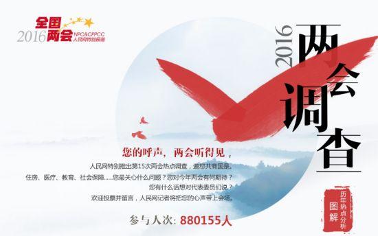 ??????? ??? ????????: 60 ?? ??????? ???????? ?????? ??????? ?? ??????