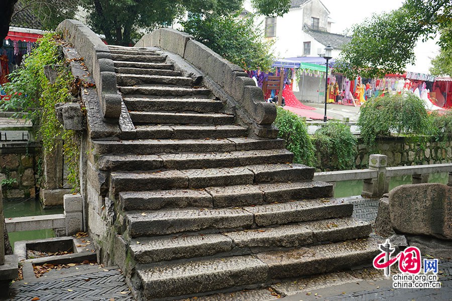 ???????? ?????? ??????? ??????? ?? ???? ????