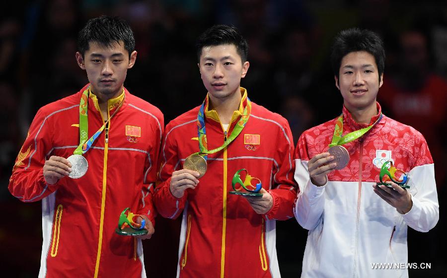 ?????? ????? ?????? ?? ???? ???? ???? ???? ??????? 