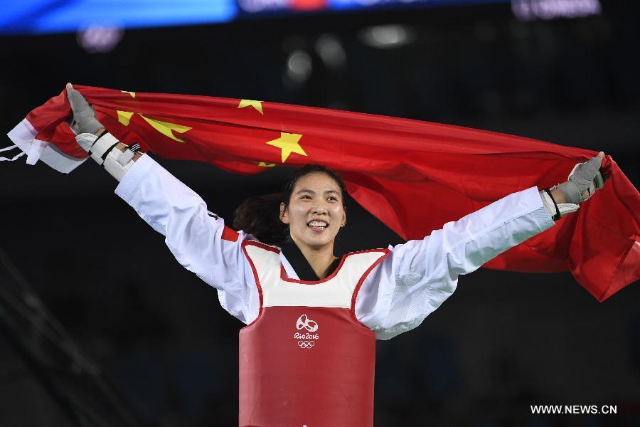 ???? ???? ????? ????? ??????? ????? ?? ??????????? ????????? ???