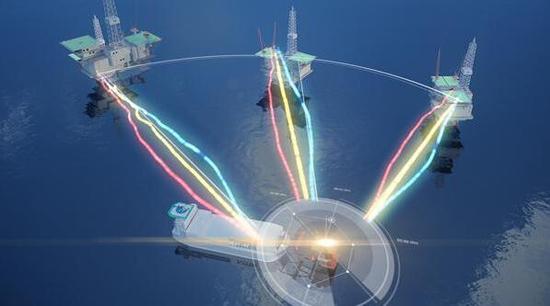 ??? ???? ??? ???? ????? ????? ?? ?????