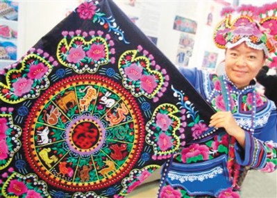 ?????? ?????? ???????? ?? ?????? ??????? ??? ?????? ??????