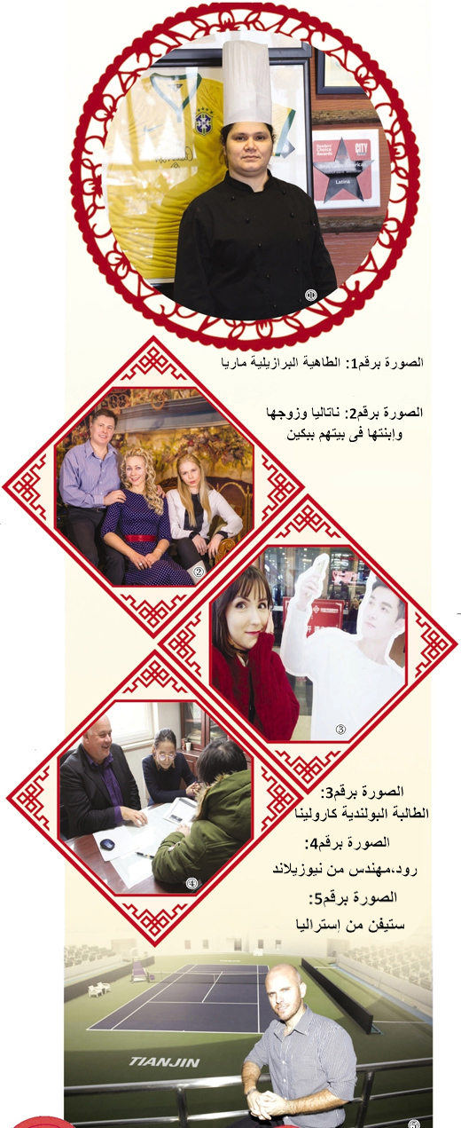 ???????? ??????? ??????? ???????? ???? ??? ??????