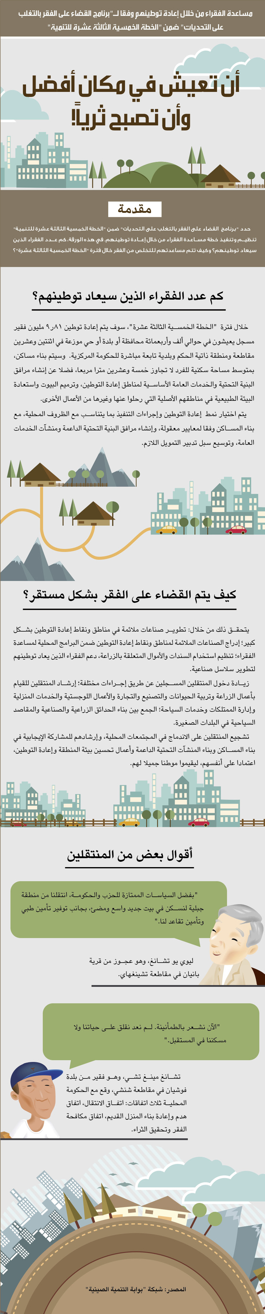 ???? ??????: ????? ????? ??????? ??? ?????? ?? ????? ?? ???? ????? ???????