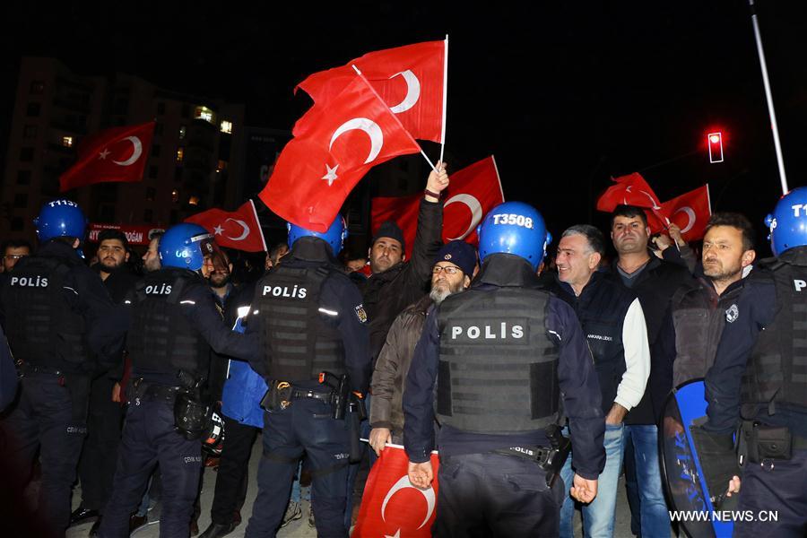 ???? ?????? ??????? ??? ?????? ??????? ?????? ?? ????????