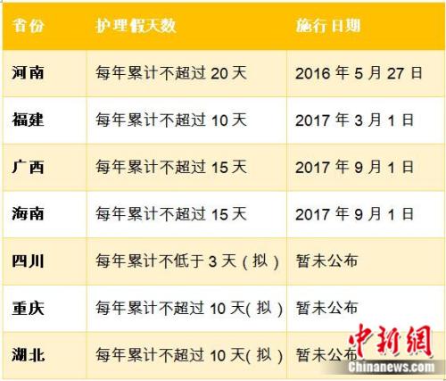 ????? ????? ????? ????? ????? ??????? ????? ???? ????? ??? ????