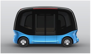 ????? ???? ????? ???? ???????? ????????? ?????? ?? ??????  ??? 2030