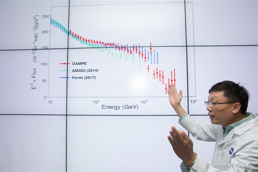 ????? ??????? ?????? ????? ?????? ????? ???? ???? ?? ?????? ???????