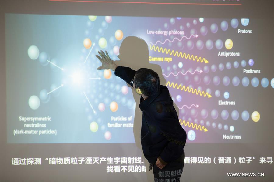 ????? ??????? ?????? ????? ?????? ????? ???? ???? ?? ?????? ???????