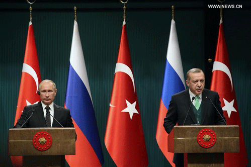 ????? ???????? ?????? ?? ?????? ???????? ???? ????? ????? ??????? ????? ??????