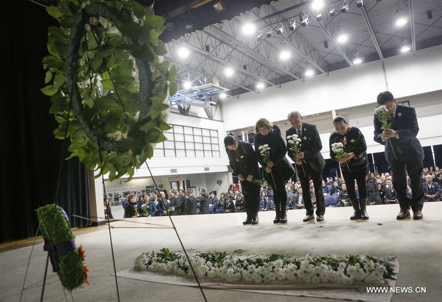 ???????? ?? ????? ?????? ?????? ???? ????? ????? ???????