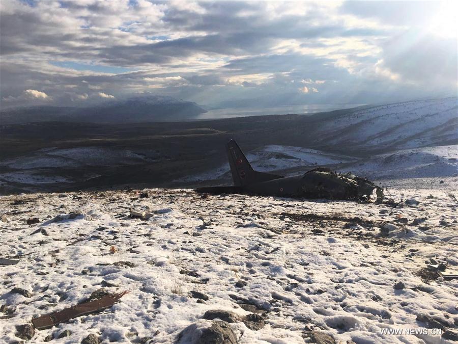 ???? ????? ???? ?? ???? ????? ????? ?????? ?????