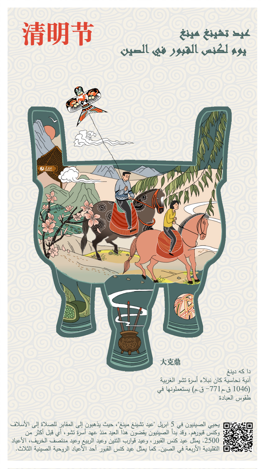 ??? ????? ????? ??? ???? ?????? ?? ?????