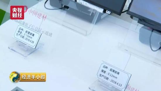 ????? ???? ????? ????? ???? 0.12 ??????