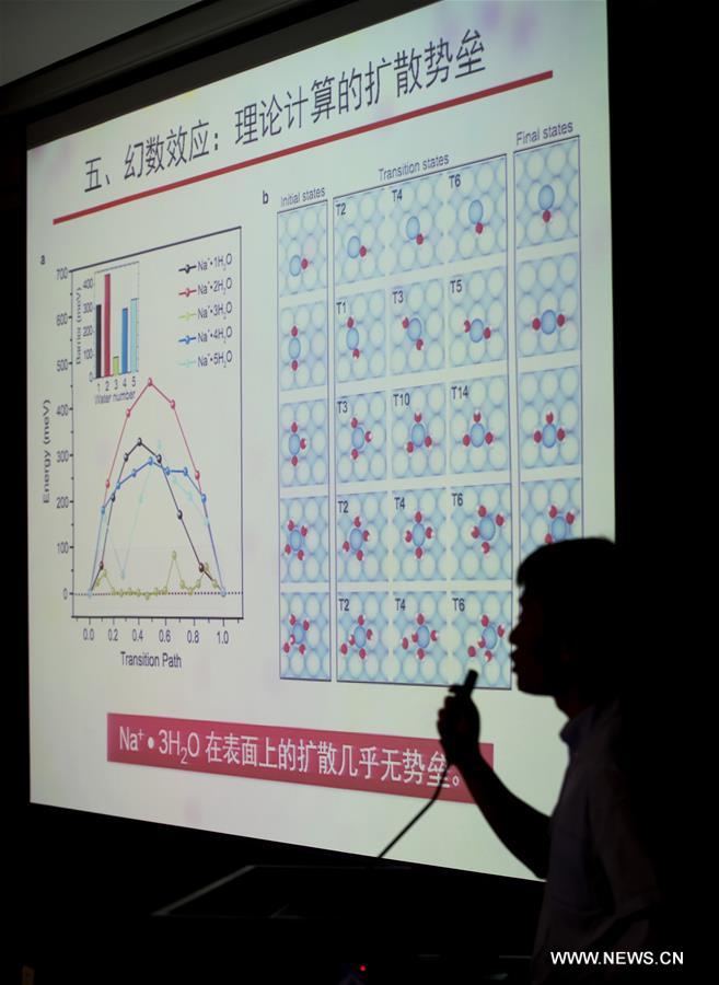 ????? ???? ??????? ?? ????? ??????? ????? ???????? ????????