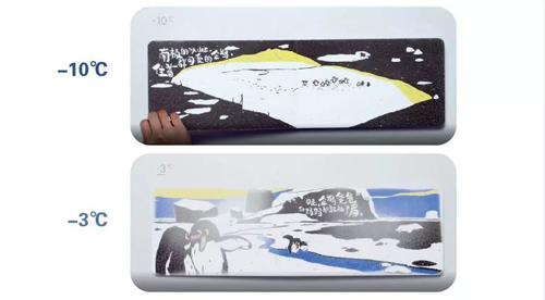 ???? ???? ????? ??? ?????? ?? ??????? ??? ???????