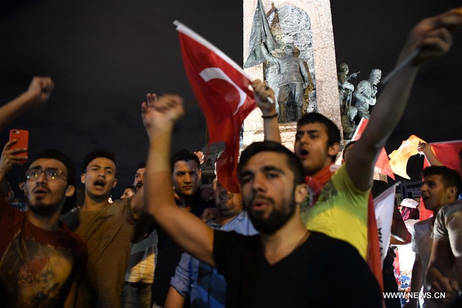 ??????? ???? ?? ?????????? ????????