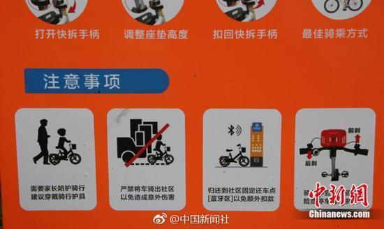 ????? ??????? ????????? ??????? ?? ?????? ????? ??????