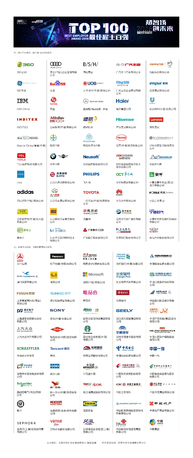  ???? ????? ???? ????? ????? ?? ????? ???? 2018