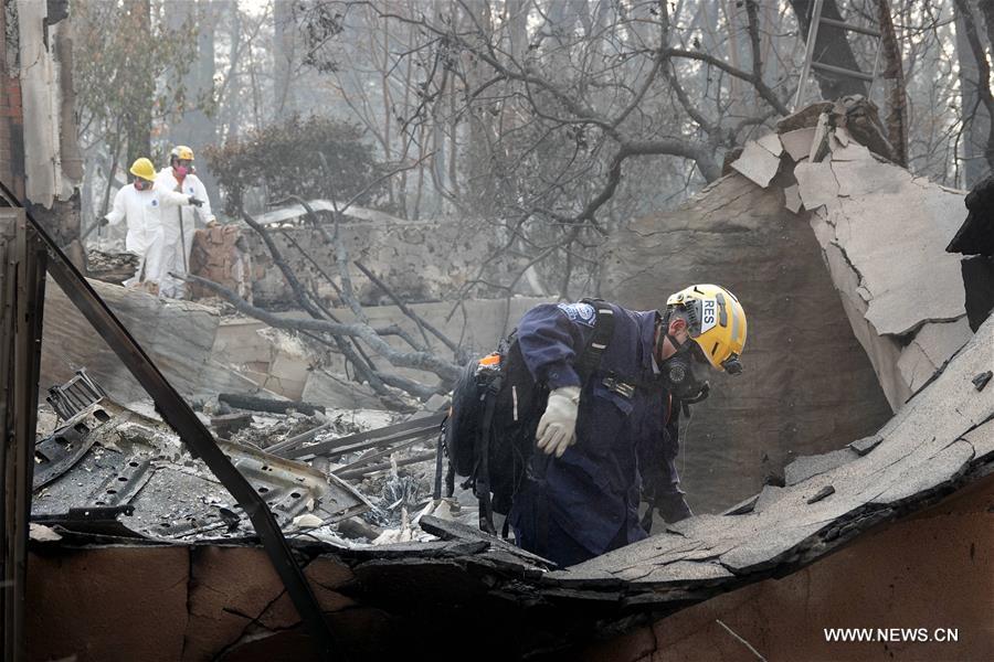 ?????? ??? ???? ???? ???? ?????????? ??? 77 ????