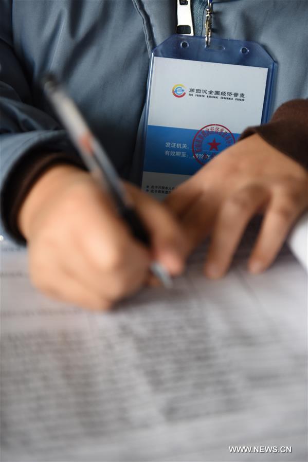 ????? ???? ?? ????? ??????? ??????? ????????? ??????