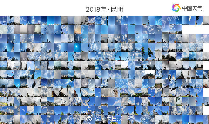 ?????? ??????? ???? ??? ????? ??????? ???? ??? ????? 2018