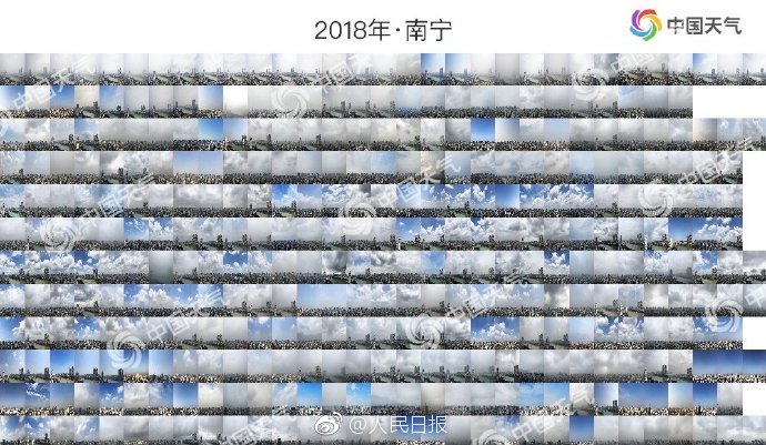 ?????? ??????? ???? ??? ????? ??????? ???? ??? ????? 2018