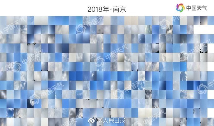 ?????? ??????? ???? ??? ????? ??????? ???? ??? ????? 2018