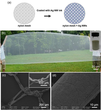 ????? ?????? ?????? ??????? ???? ?????? ?????? ???? ?????